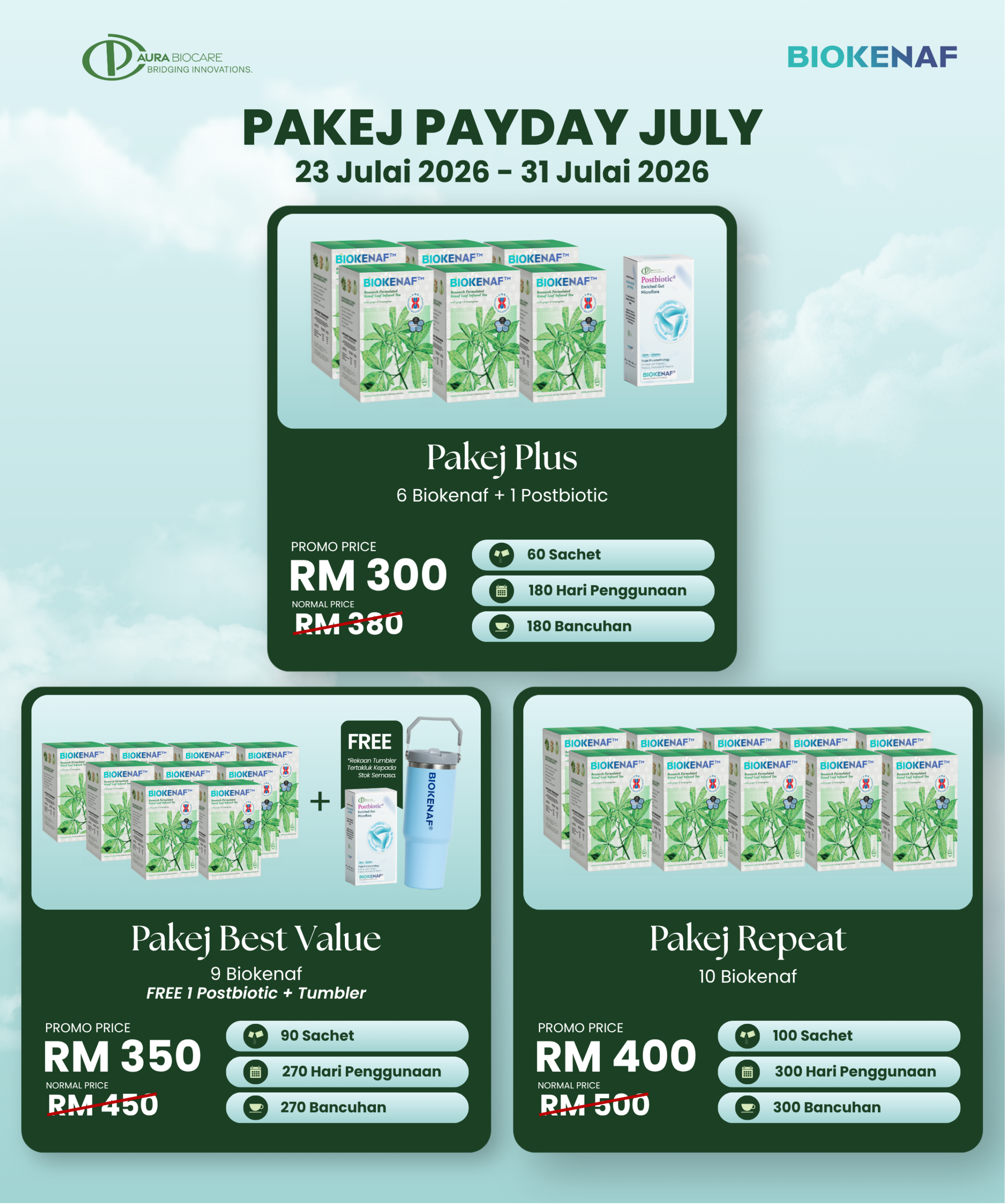 Pakej Payday July – Biokenaf