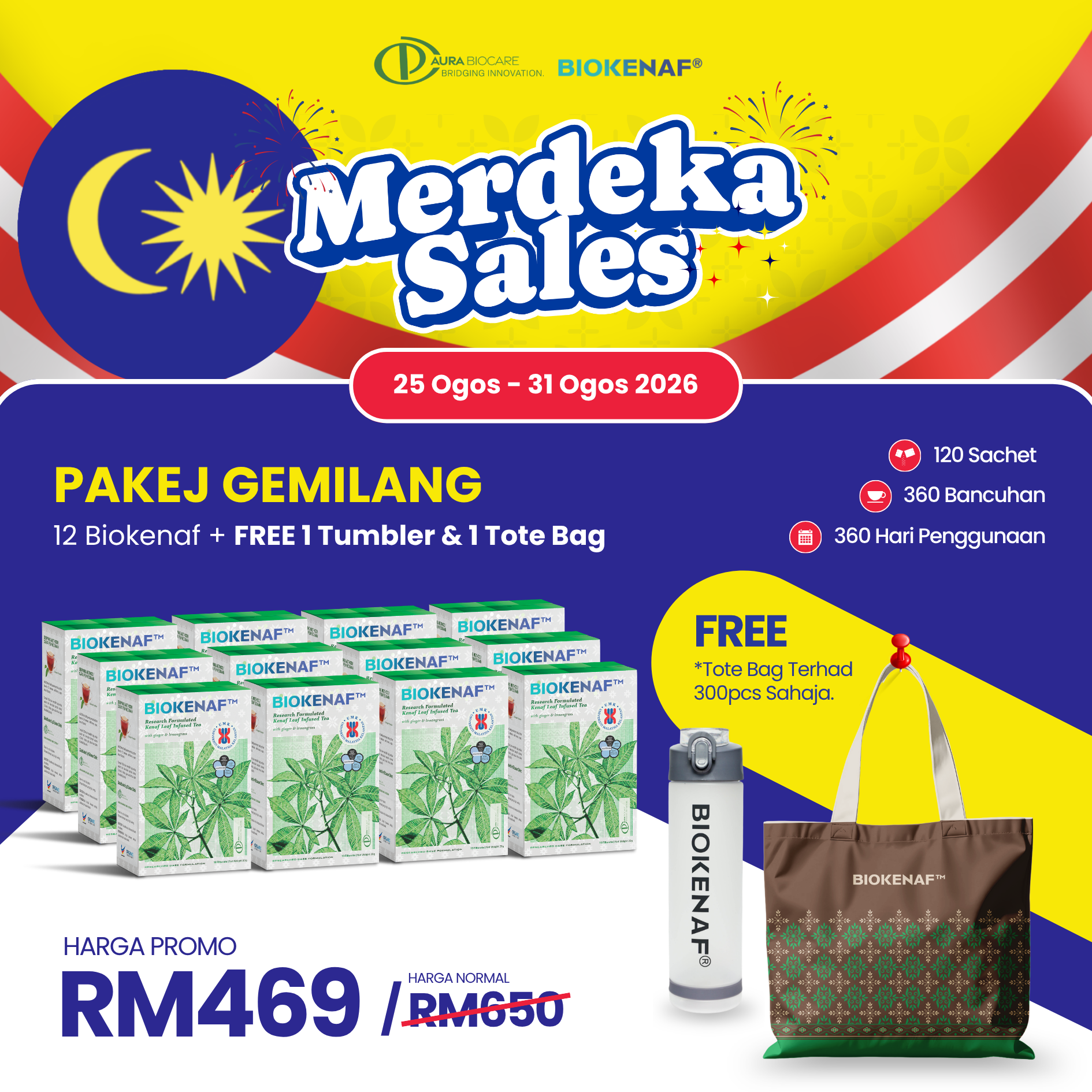 Pakej Gemilang Biokenaf
