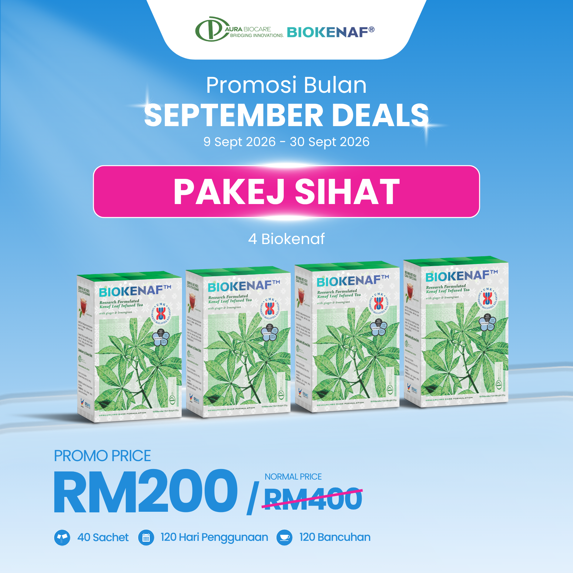 Pakej Sihat