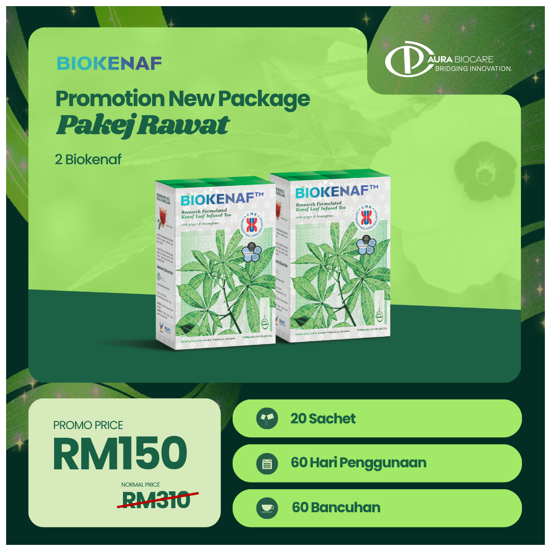 Pakej Rawat RM150