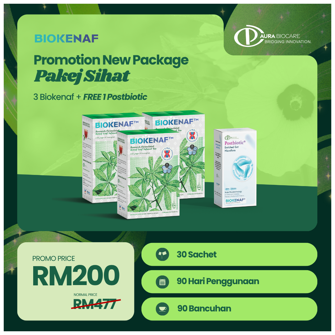 Pakej Sihat RM200